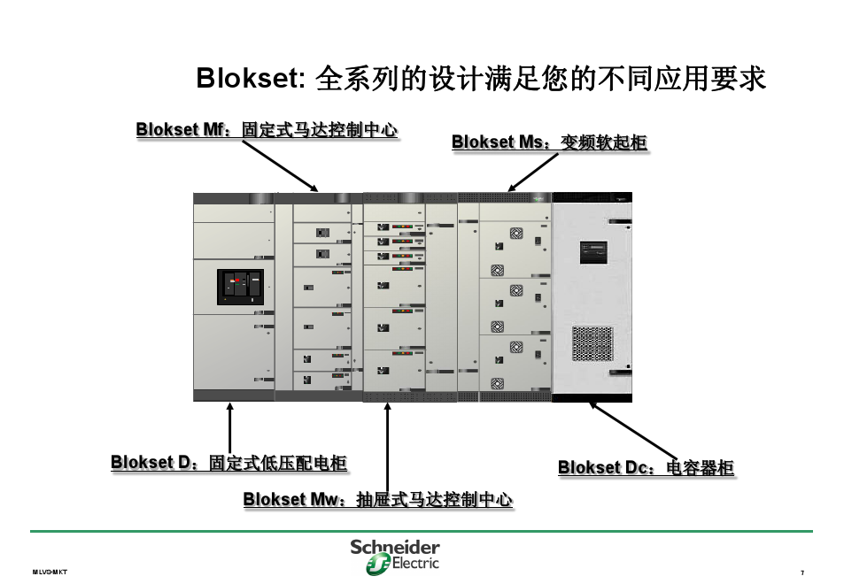 施耐德B柜生產(chǎn)商，400-128-7988