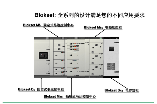 得潤電氣blokset低壓開關柜　咨詢熱線：400-128-7988