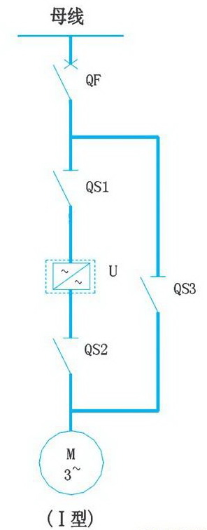 得潤電氣　高壓變頻器旁路柜　咨詢熱線：4000551777　QQ:3176885416